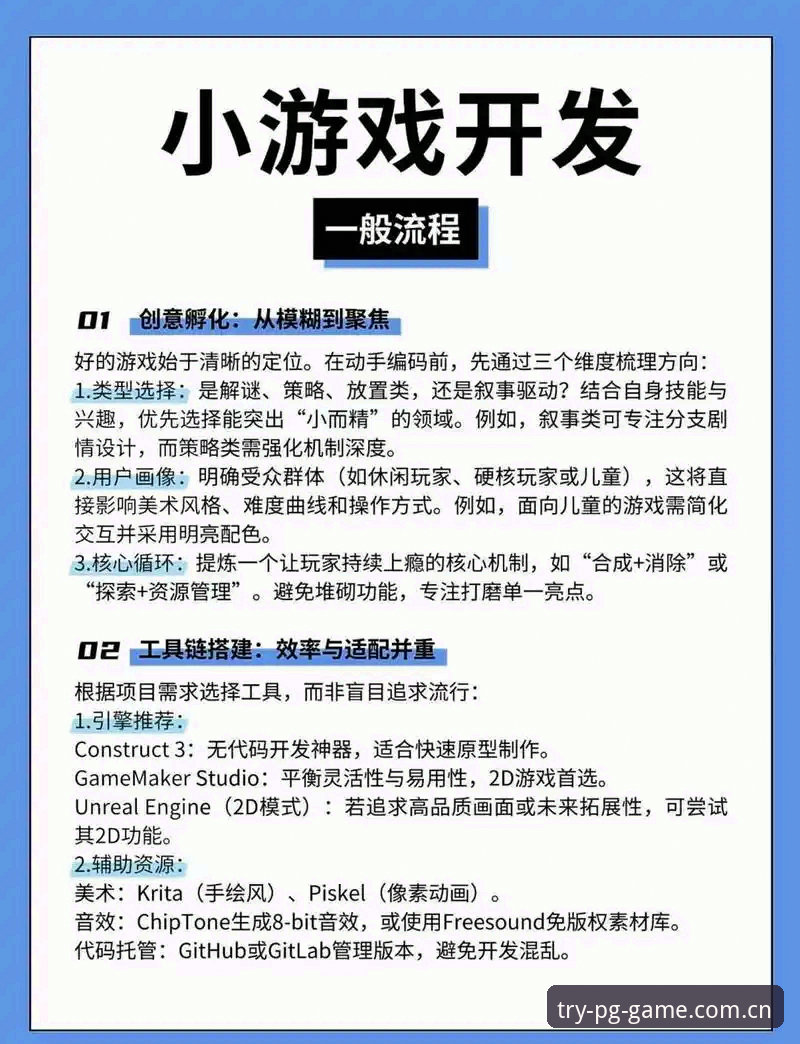 PG电子游戏新手完整指南:从零开始的试玩与进阶攻略