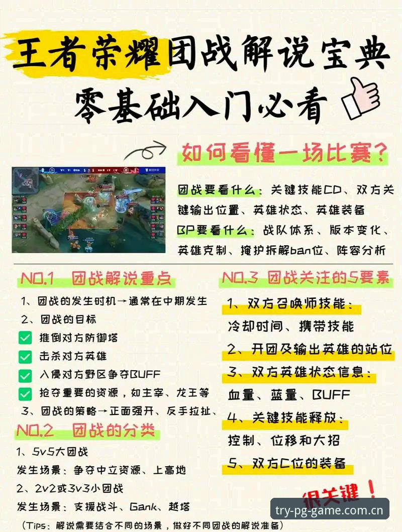 如何零门槛完成PG电子游戏入门？从试玩到实战的完整攻略